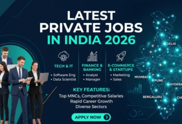 latest private jobs in india 2026