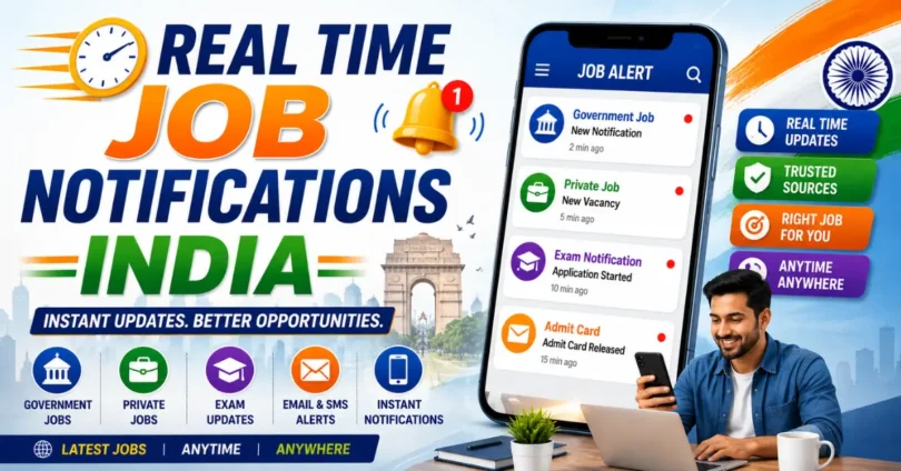 real time job notifications india